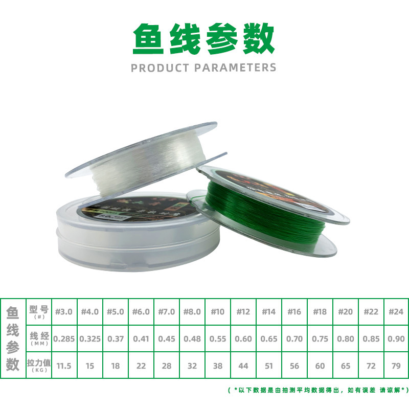 飞歇尔拔大青标鱼版大物线黑坑水库鱼线超强超柔软大号尼龙鱼线,淘宝优惠券,粉丝福利购,淘宝优惠卷