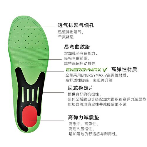 正品新款VICTOR胜利羽毛球鞋垫威克多XD11透气高弹运动鞋垫XD12 - 图2