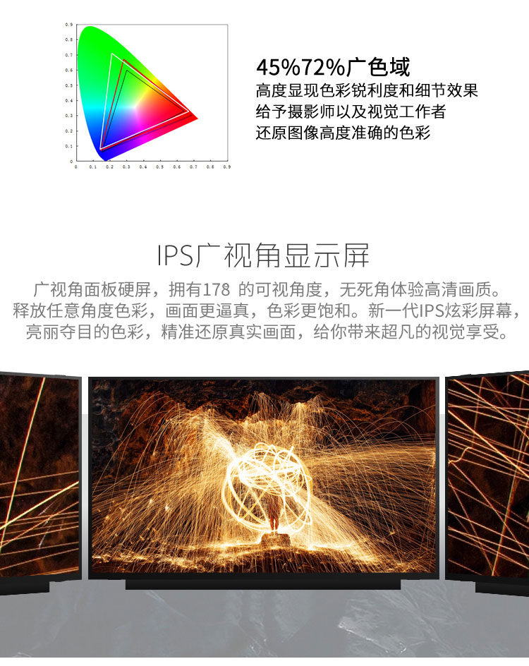 联想小新16 IRL8 ABR8液晶屏幕MNG007QS1-1 NV160WUM-N48/N61 - 图1