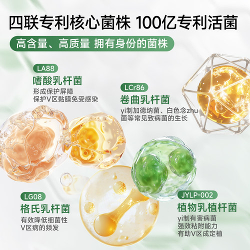 霉菌妇科用女性乳酸菌晶丽康菌群失调100亿单位痒黄渣味5盒 - 图1