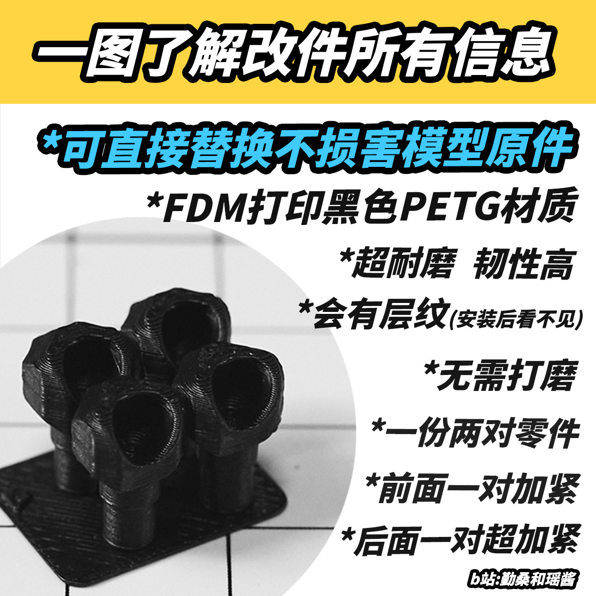 RG拂晓高达改件丨腿关节加强丨rg强袭创制强袭通用丨髋关节替换件 - 图2