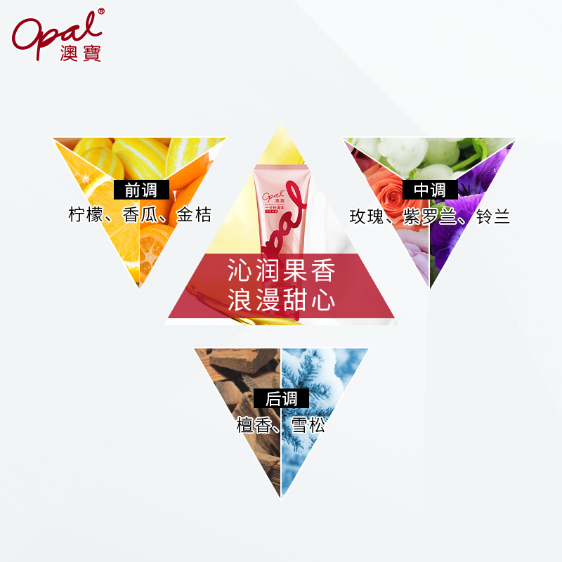 澳宝化妆品旗舰店澳宝护发素一分钟焗油膏改善烫染受损修护干枯毛躁发膜体验装80ml3