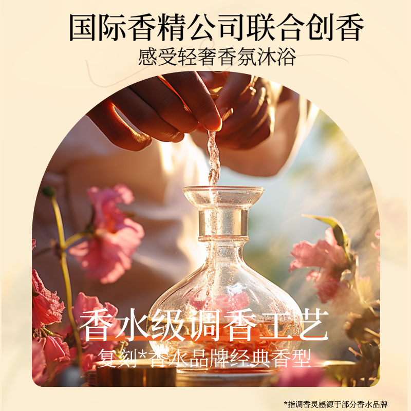 [新品]澳宝香氛沐浴露苍兰茉莉木质香檀香滋润保湿补水清洁沐浴乳