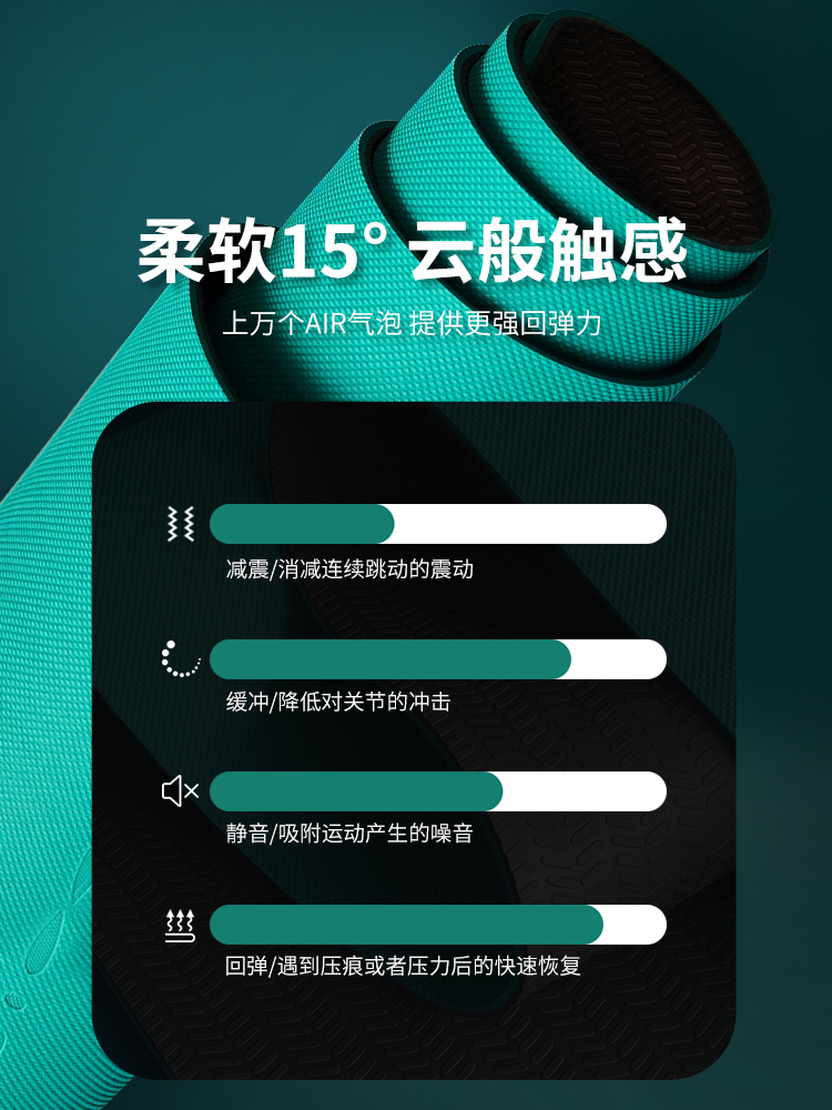 专业版TPE瑜伽垫防滑专用高级无毒无味环保男女家用瑜珈健身地垫 - 图0