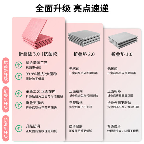 艾米达可折叠瑜伽垫便携午睡午休垫儿童地垫家用防滑健身加厚垫子-图0