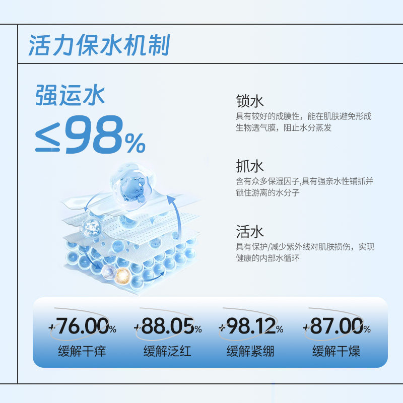 【线下同款】森田凝水保湿补水面膜玻尿酸锁水滋润熬夜肌海藻面膜