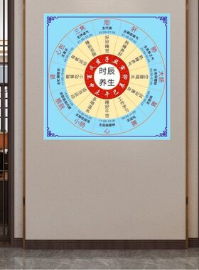 十二时辰养生表自粘贴画玄关背景