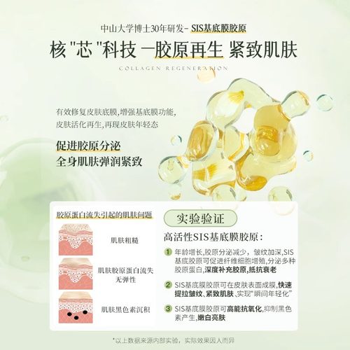 维特丝身体乳女夏季全身保湿滋润肤乳持久留香烟酰胺果酸官方正品-图0