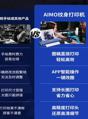 卷轴设计不浪费打印机