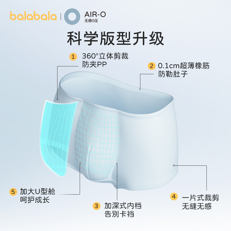 巴拉巴拉儿童内裤男童三角平角不夹屁屁宝宝夏季莫代尔（两条装）-图2