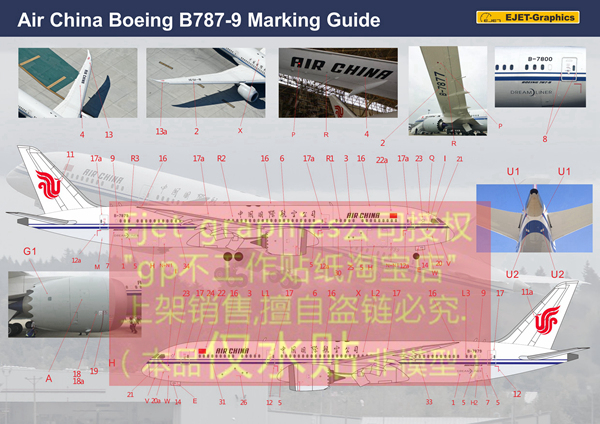 新品中国国际航空波音B787-9红星利华REVELL客机144比例模型水贴 - 图0