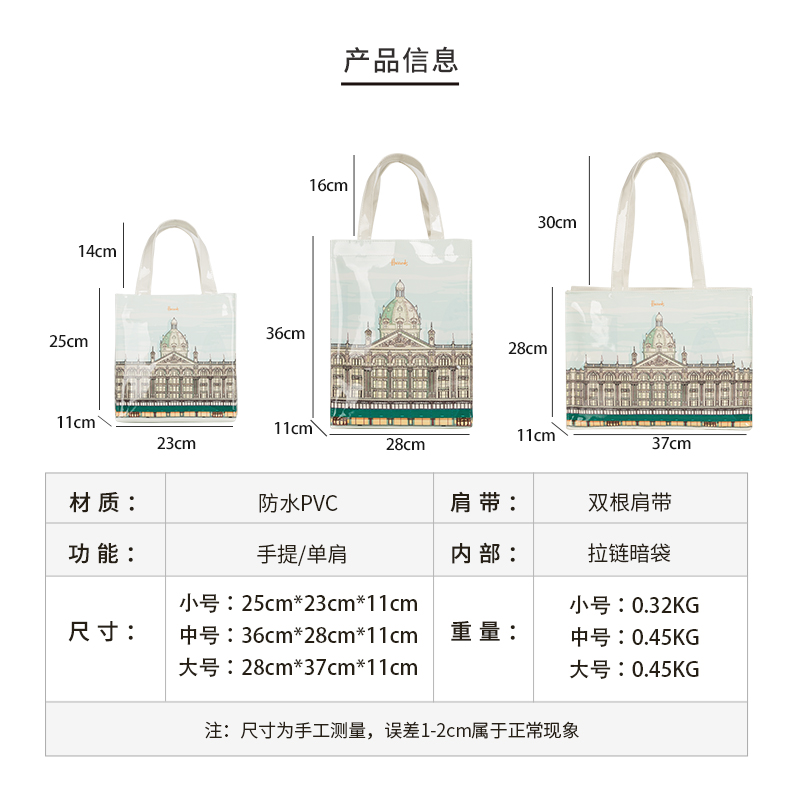 英伦风pvc手提包大容量单肩包蓝底英伦大楼环保防水购物袋手拎包 - 图2