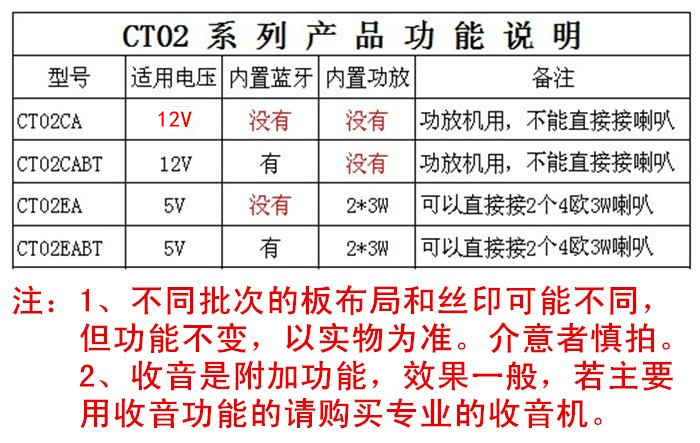 CT02 MP3解码板USB播放器TF读卡收音显示可选5V带2*3W功放12V蓝牙