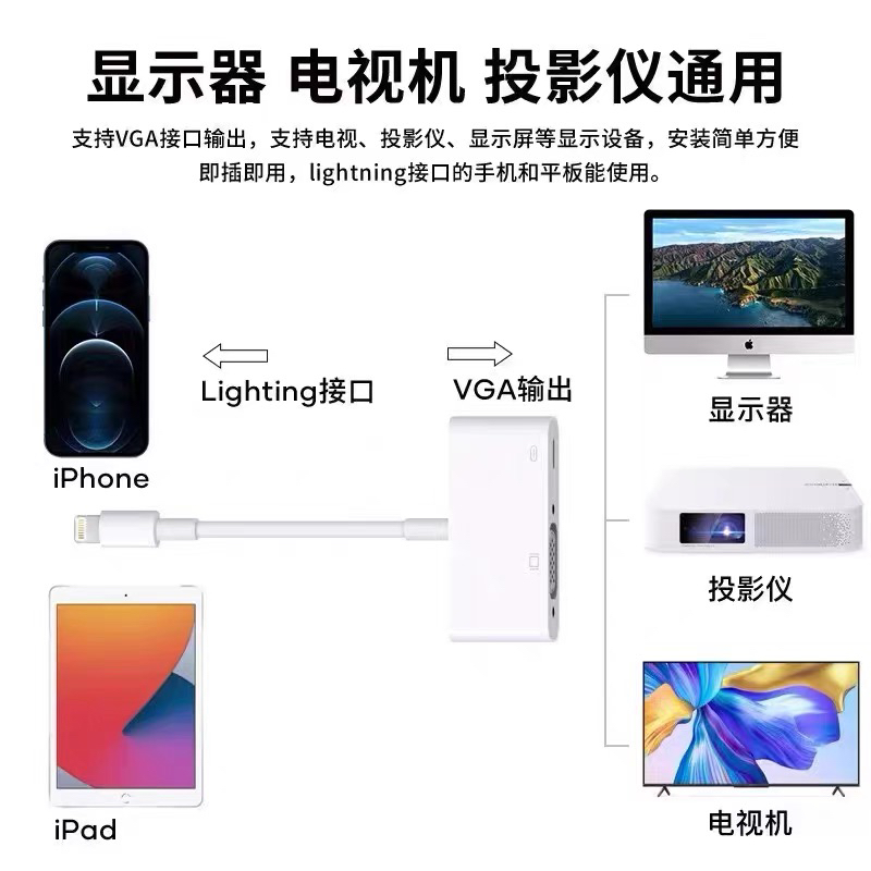 lightning转VGA投影仪适用苹果手机iPad显示器同屏转换器电视频线 - 图1