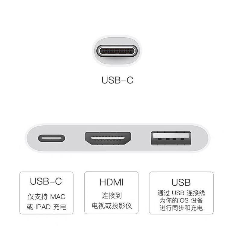 iPhone 15手机转HDMI转换器适用苹果Type-C转USB投屏转接头视频线-图3