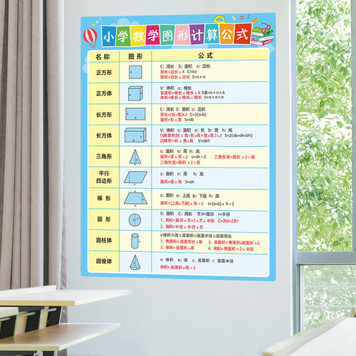 小学生数学公式大全墙贴画乘法口诀表加减乘除班级文化墙教室贴纸 - 图1