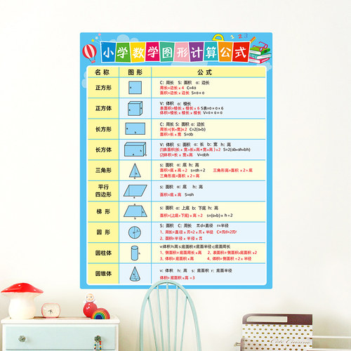 小学生数学公式大全墙贴画乘法口诀表加减乘除班级文化墙教室贴纸 - 图3