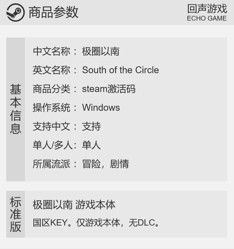 Steam 正版 国区 激活码 极圈以南 South of the Circle 互动小说 - 图0