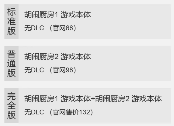 steam胡闹厨房2胡闹厨房1激活码overcooked 1+2合集分手煮糊了-图0