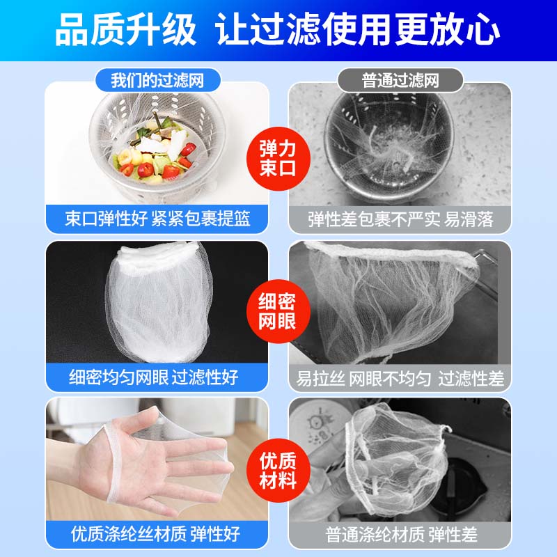 2000只一次性水槽过滤网厨房洗菜盆垃圾防堵过滤下水道水池洗碗槽