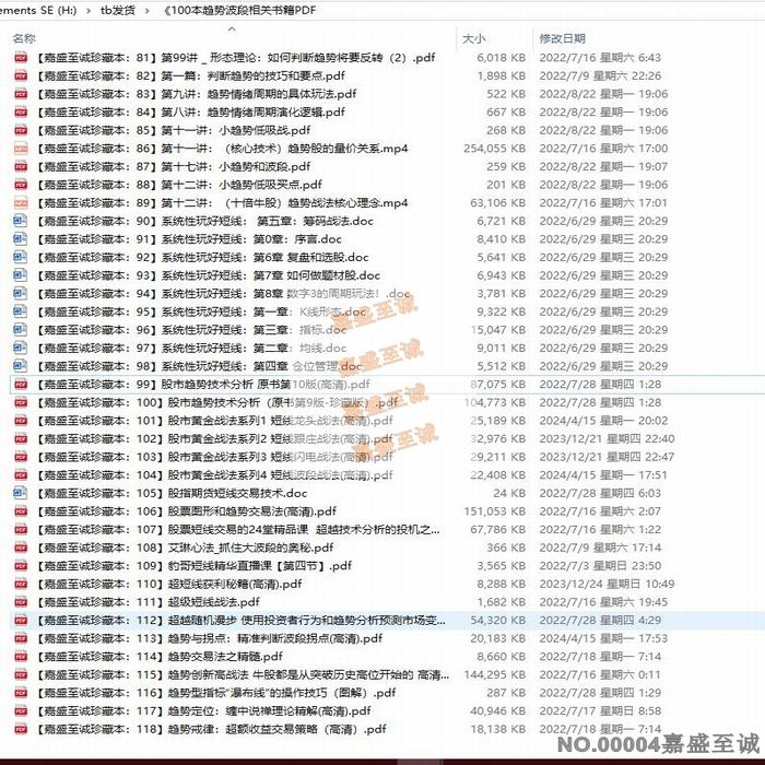 100本短线做T趋势波段PDF资料讲解弱转强顶底判断嘉盛至诚珍藏 - 图3