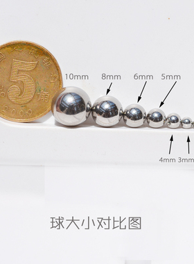 系带直杆钛钢多用短杆4mm乳钉