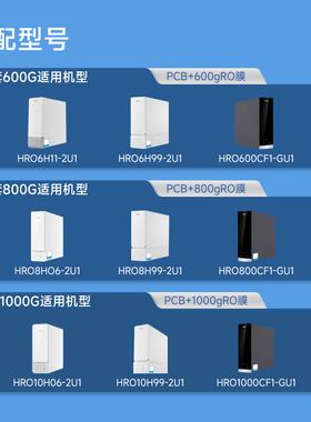 海尔净水器机滤芯HRO10H11/66/77/88/99-2/800CF1/1000TSV1/SVM1