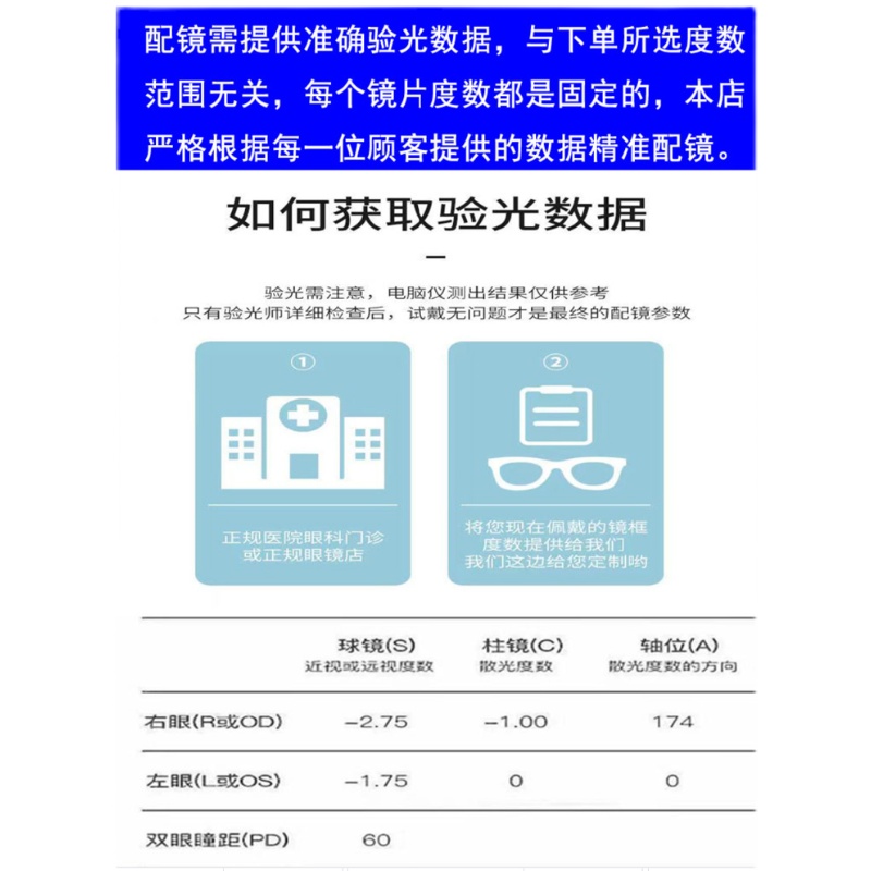 蔡司A系莲花膜1.56超薄非球面1.60清锐1.67铂金膜全视线变色1.74 - 图3