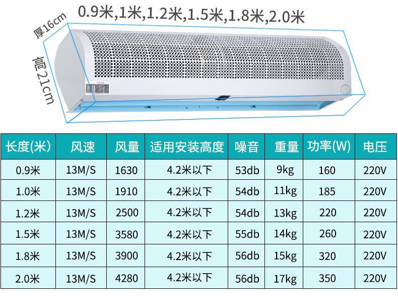 钻石牌风幕机超强风商用餐饮店商铺专用风帘机冷库门头口1.5米1.2-图3