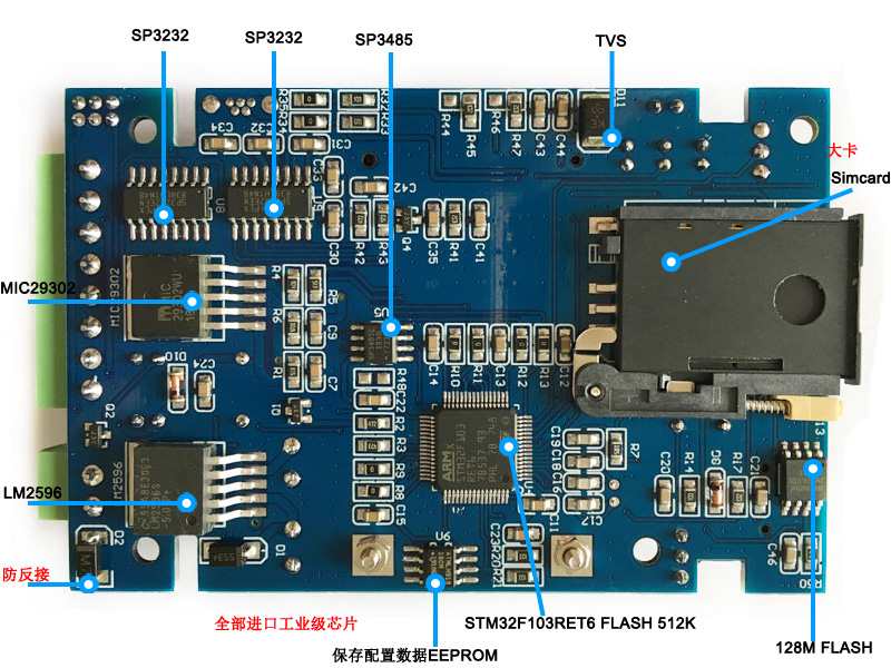 开源4G DTU模块E200N开发板MODBUS透传RS485 LTE无线远程控制CAT1-图2