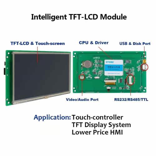 8 Inch Sunlight Readable Outdoor TFT LCD Module HMI with Con - 图1