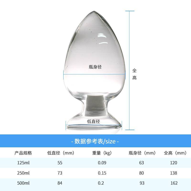 Conical seed bottle 125/250/500ml glass sample bottle chicke - 图0