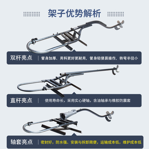 隆鑫汽油船挂机螺旋桨四冲程船外机挂浆船用推进器小船船尾发动机 - 图1