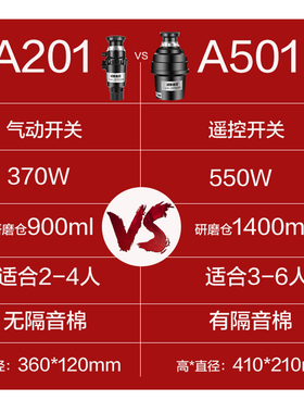 垃圾处理器厨房家用粉碎机水槽