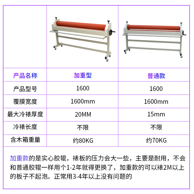 振通LB1600手动1.6米1600型覆膜机冷裱机图文广告写真玻璃过膜 - 图2