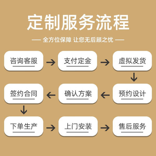 金牌厨柜整体橱柜定制厨房石英石台面订制灶台柜开放式装修家用 - 图2