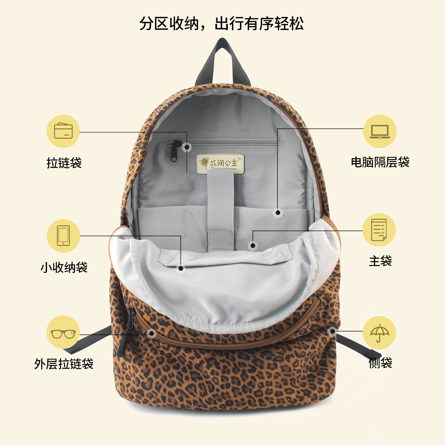 图 4