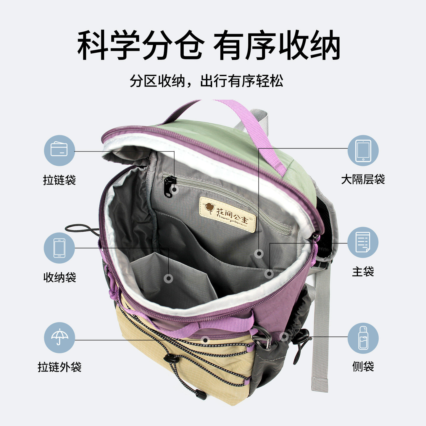 图 4