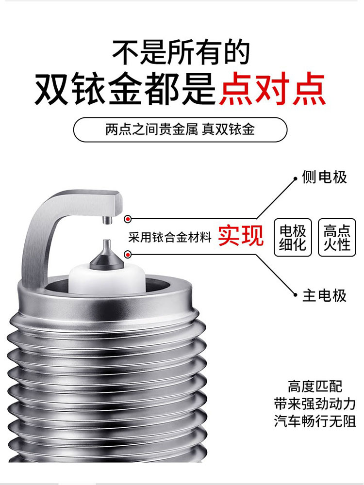 适配广汽传祺火花塞GA3 GA5 GA6 GA8专用GM6GM8GS3 GS4 GS5双铱金-图2