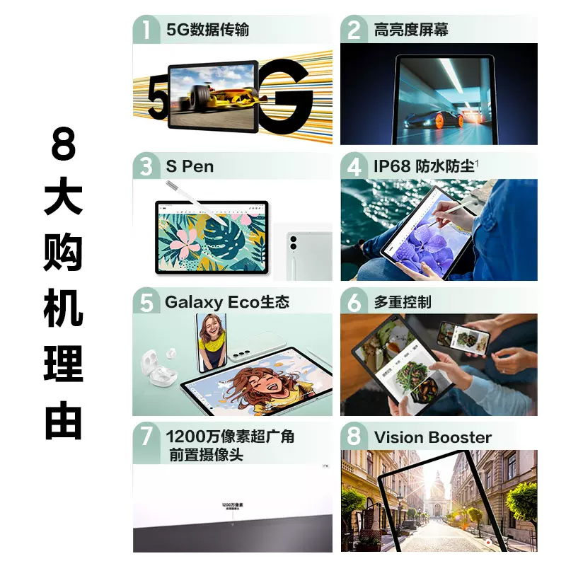 三星/Samsung Galaxy Tab S9 FE /S9 FE+新品上市学生学习追剧办公平板电脑2023新款网课平板5G通话 - 图0