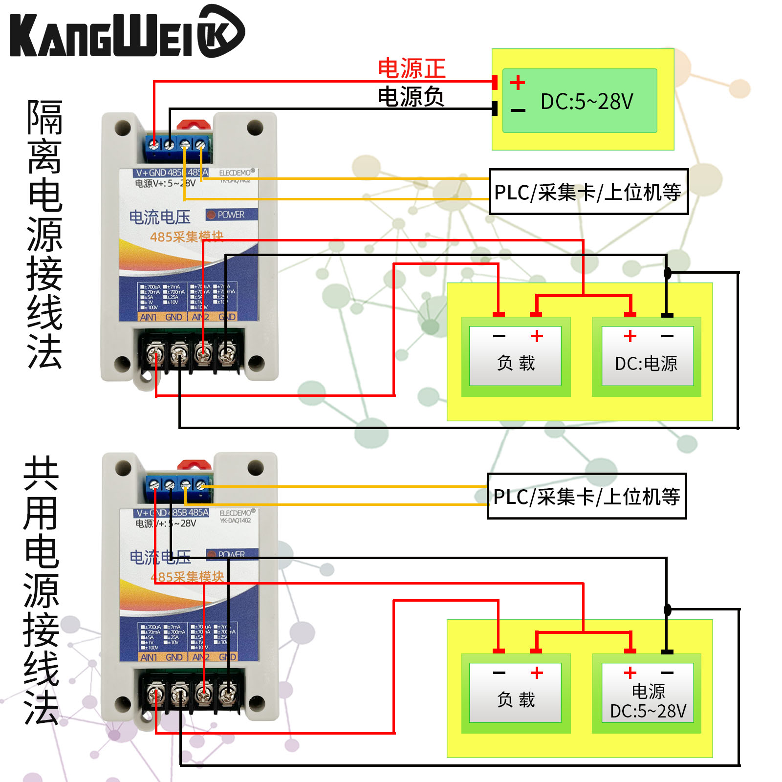 电压电流数据采集卡模拟量采集模块0-100V/4-20mA转rs485Modbus - 图1