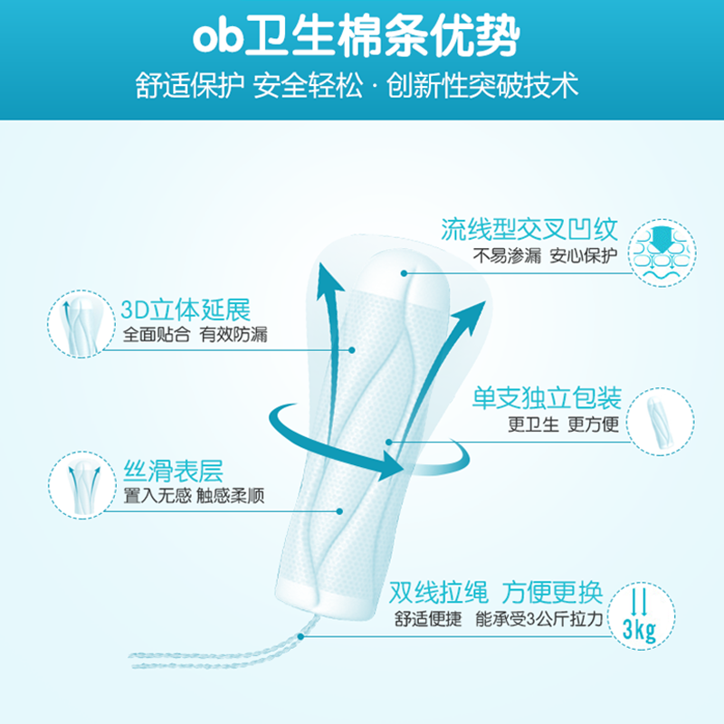 强生ob指入式卫生棉条非导管式内置卫生巾游泳姨妈神器月经杯棉棒 - 图2