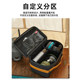 Sunrei outdoor camping and travel equipment storage bag