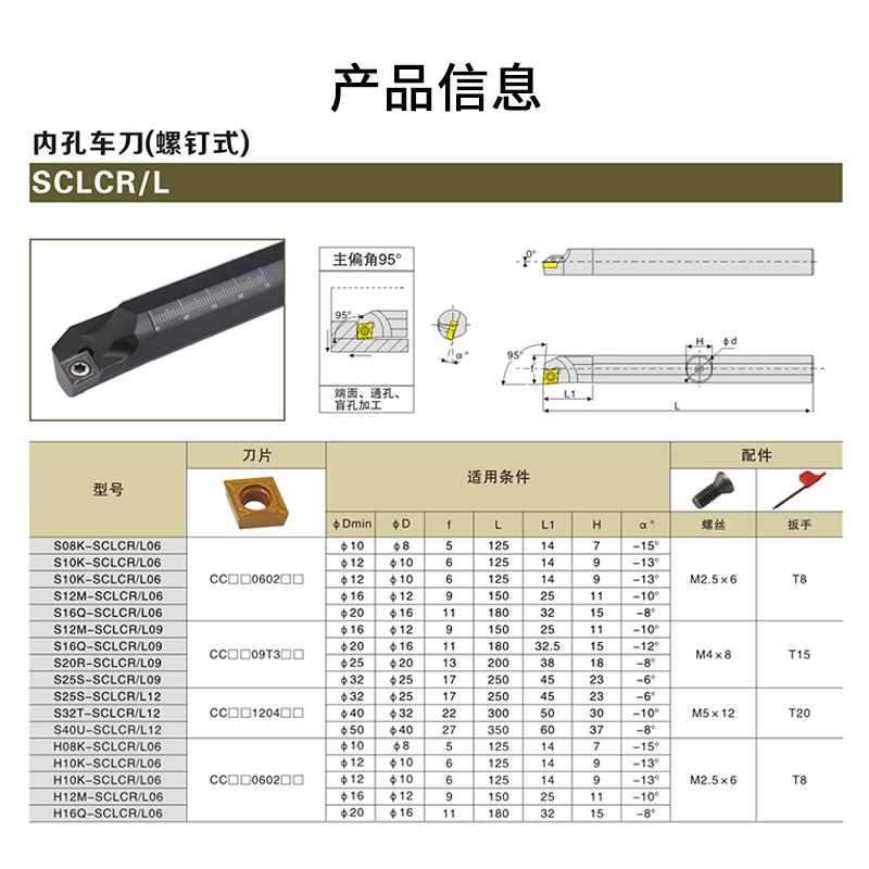 数控刀杆内孔镗孔刀内孔车刀S08K/S10K/S12M/S16Q-SCLCR/L09/06-图2