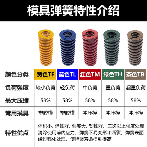 模具配件矩形弹簧国产进口黄蓝红绿棕茶色冲压塑胶模弹簧非标定做 - 图0