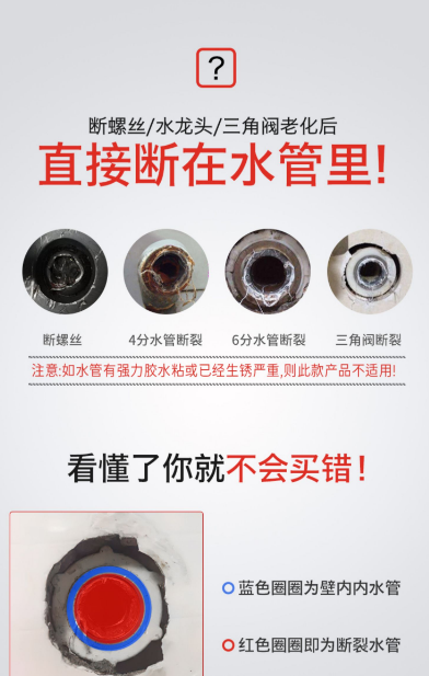 断头丝锥取出器多功能取出丝攻取丝器反牙高强度工具套装退丝工具