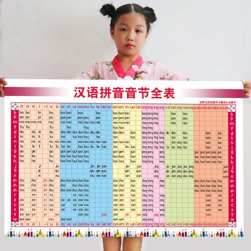 小学生一年级声母韵母拼读全表新品拼音字母表汉语拼音音节全表 - 图0