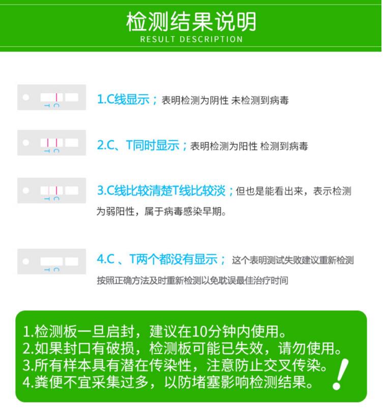 CDV犬瘟热病毒抗原快速检测试纸检测板宠物狗狗犬通用试纸板一套-图1