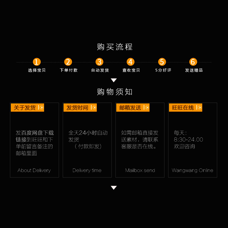 （海外代）股权分配模板创业合作公司企业股东入股退股合同范本 - 图0