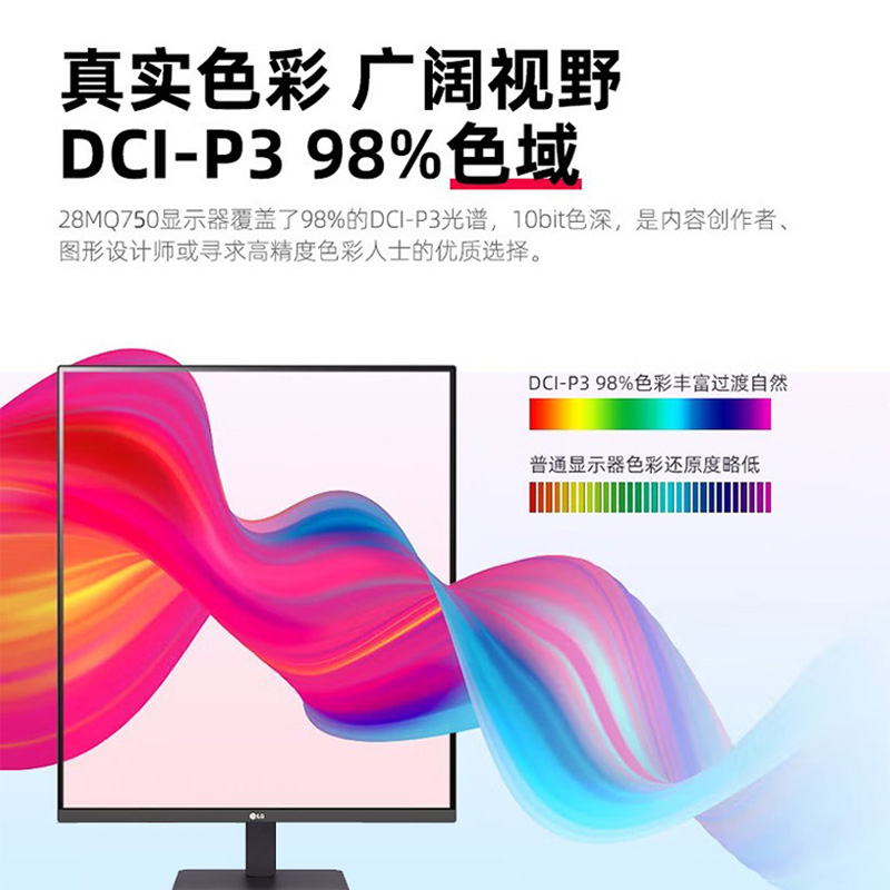 LG 28MQ750 27.6英寸 2K显示器16:18魔方屏 Nano IPS面板硬件校准-图1